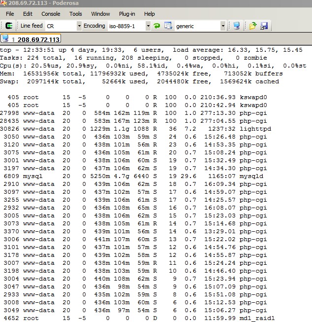 Linux Cpu Load Average Log
